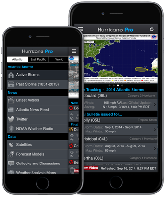 firefox hurricane 27.5